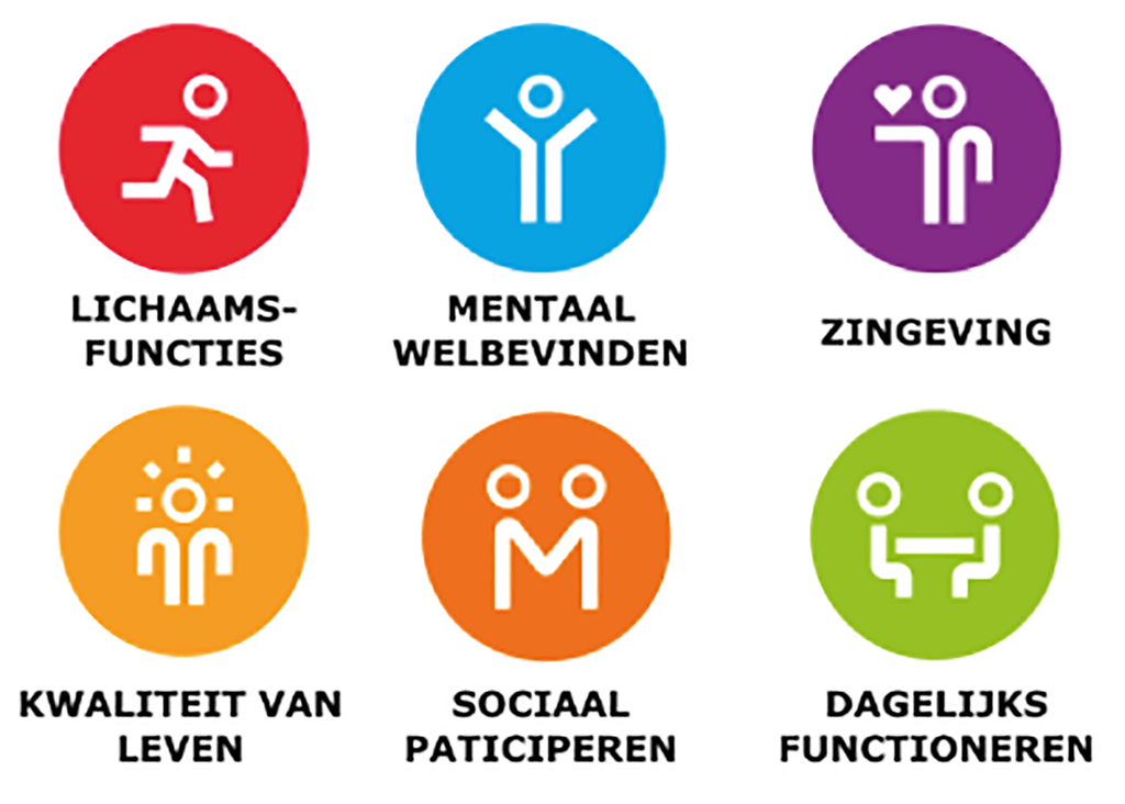 Proeverij Positieve Gezondheid