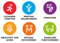 Proeverij Positieve Gezondheid