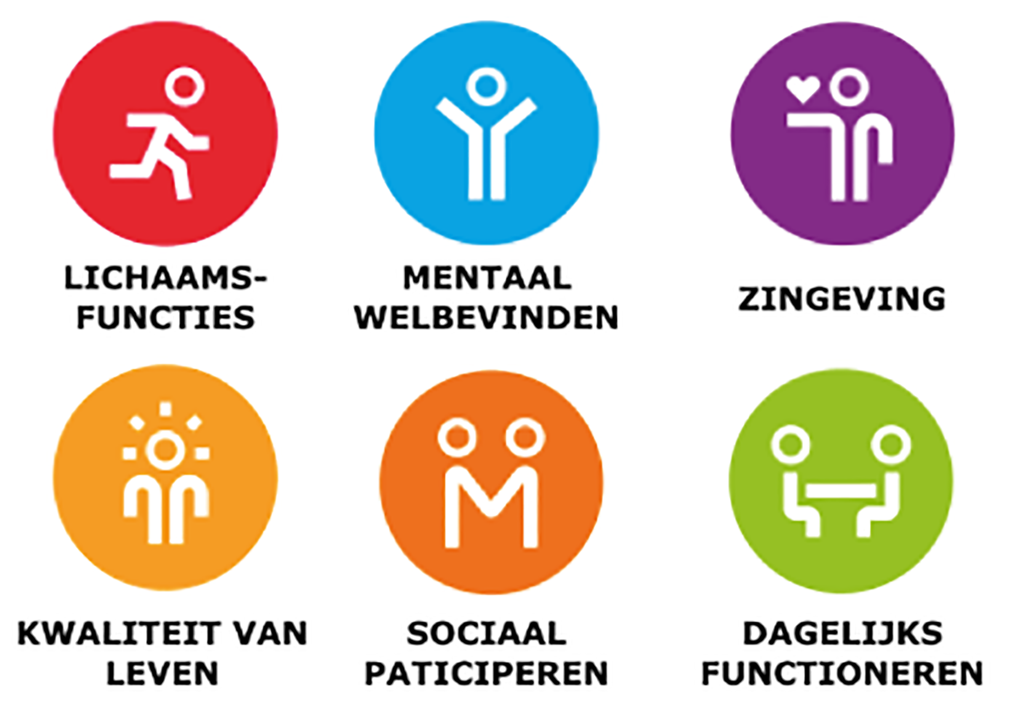 Proeverij Positieve Gezondheid